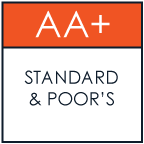 Standard and Poors